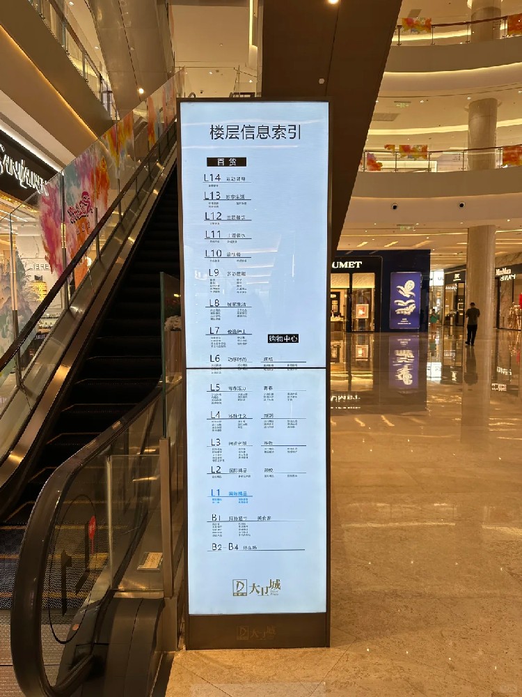 楼层信息索引牌